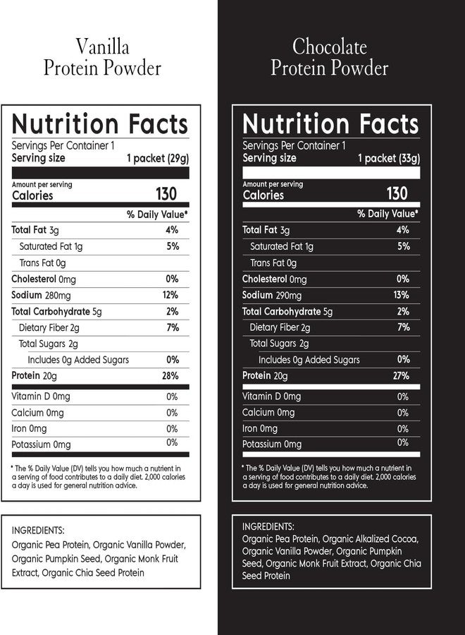Truvani Vegan Pea Protein Powder | Sample Pack | 20g Organic Plant Based Protein | 8 Single Serving Packets | Keto | Gluten & Dairy Free | Low Carb | No Added Sugar - Image 2