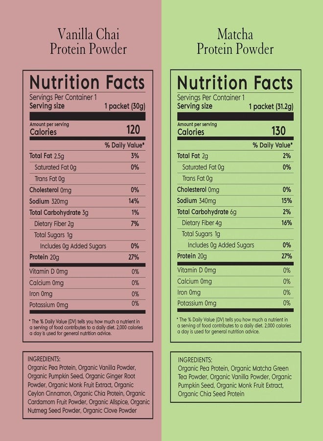 Truvani Vegan Pea Protein Powder | Sample Pack | 20g Organic Plant Based Protein | 8 Single Serving Packets | Keto | Gluten & Dairy Free | Low Carb | No Added Sugar - Image 3