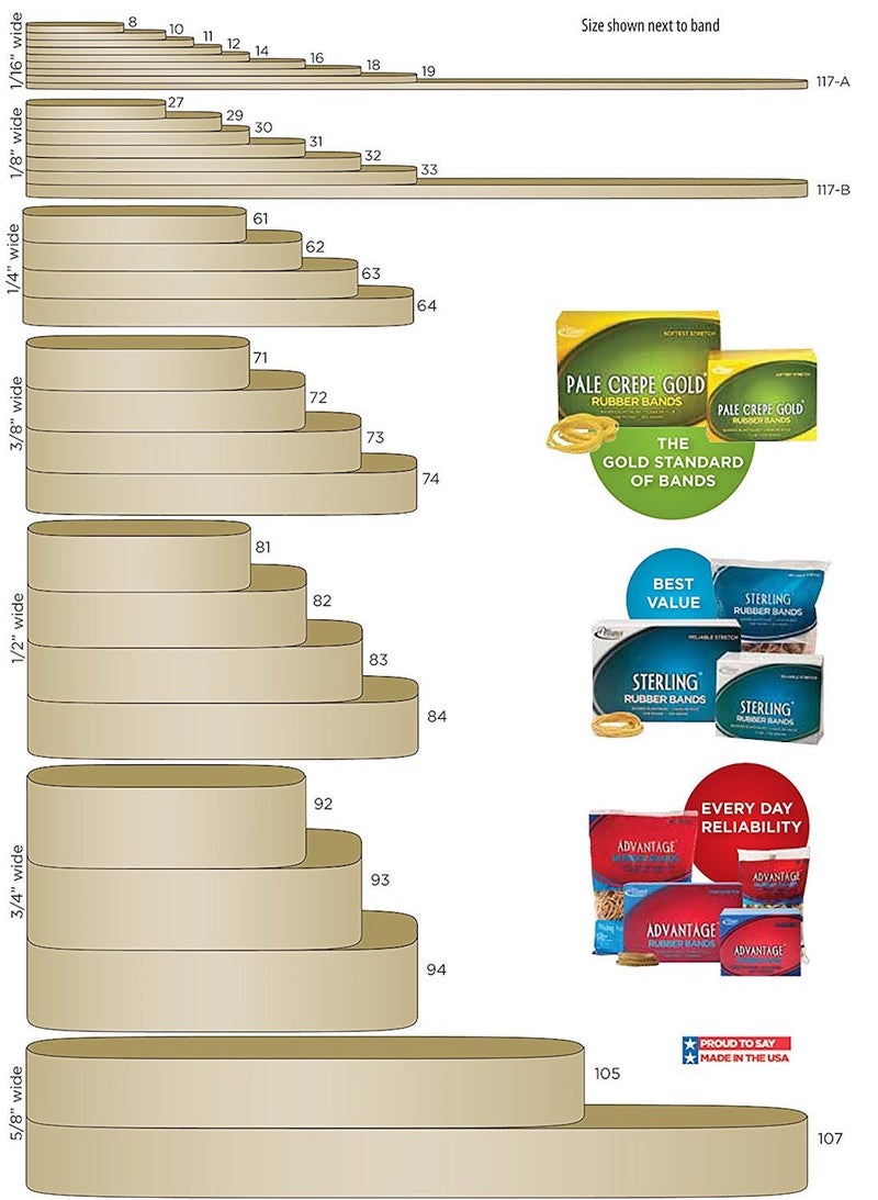 Alliance Rubber 20129 Pale Crepe Gold Rubber Bands Size #12, 1/4 lb Box Contains Approx. 962 Bands (1 3/4" x 1/16", Golden Crepe) - Image 4