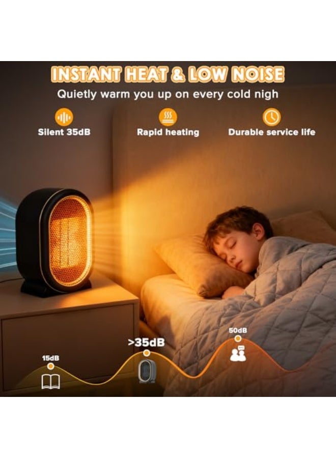 Space Heater,  1200W Electric Heaters Indoor Portable, Overheat and Tip-Over Protection, PTC Fast Heating, 2 Mode, for Bedroom, Office and Indoor Use, Home - Black Portable Heater - Image 4