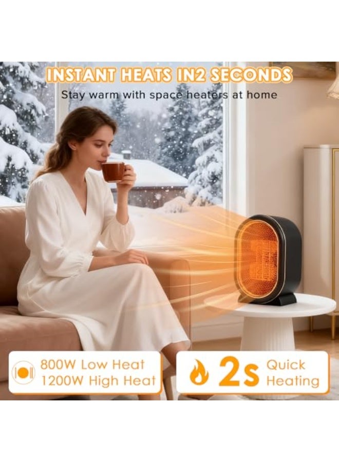 Space Heater,  1200W Electric Heaters Indoor Portable, Overheat and Tip-Over Protection, PTC Fast Heating, 2 Mode, for Bedroom, Office and Indoor Use, Home - Black Portable Heater - Image 2