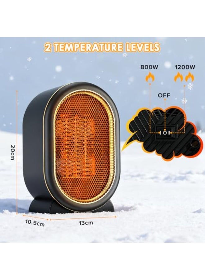 Space Heater,  1200W Electric Heaters Indoor Portable, Overheat and Tip-Over Protection, PTC Fast Heating, 2 Mode, for Bedroom, Office and Indoor Use, Home - Black Portable Heater - Image 5