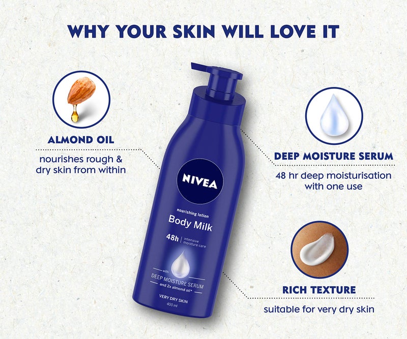 NIVEA Body Lotion Nourishing Body Milk 400 ml  in EcoFriendly NIVEA Care Box  For Very Dry Skin  2x Almond Oil - Image 3