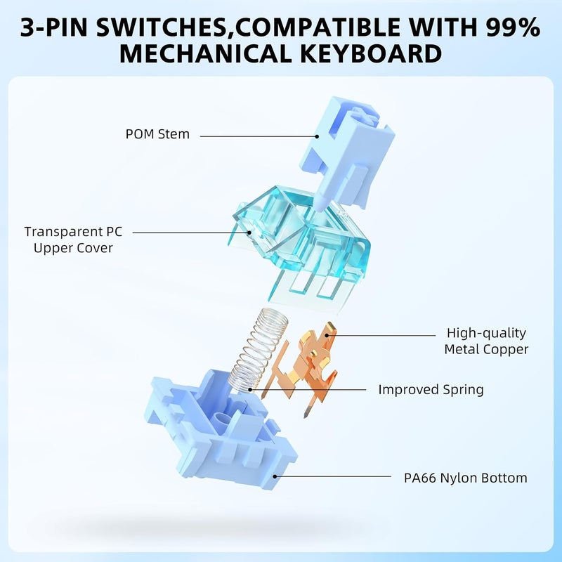 ماجيك-ريفاينر x مفاتيح جيلي زرقاء للوحة المفاتيح الميكانيكية DIY، مفتاح لمسي بقوة 50 جرام، 3 دبابيس، مشحم مسبقًا في المصنع مع ساق POM متوافق مع مجموعة مفاتيح لوحة المفاتيح الميكانيكية MX (100 قطعة) - Image 3