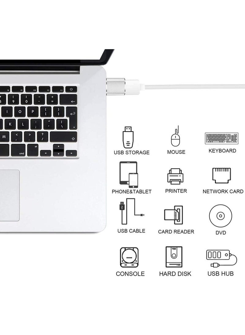 RATSAW - USB C to USB Adapter Type c to USB adapter Thunderbolt 3 to USB 3.0 Adapter Compatible with cellphone and iPad and Computer Ntebook Laptop and more Type C devices - Image 1