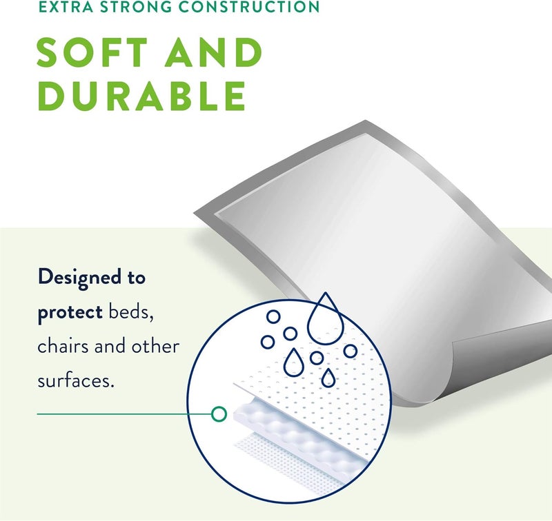 Prevail Incontinence Underpads Unisex Disposable Underpads for Men Women Fluff Absorbent 23 X 36 72 Count 4 Packs of 18 - Image 2