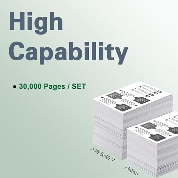 DR431CL DR-431CL DRUM UNIT REPLACEMENT FOR BROTHER DR431 FOR HL-L8260CDN L8260CDW L8360CDW L9310CDW L9310CDWTT DCP-L8410CDW MFC-L8610CDW L8690CDW L8895CDW L8900CDW L8905CDW L9570CDW (1-SET) - Image 3