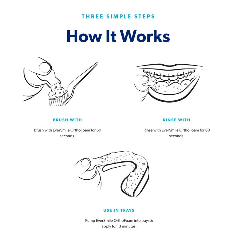 EverSmile OrthoFoam Braces Cleaner â€” Travel Size â€“ Brushable Foam Whitens Teeth, Eliminates Bacteria, Fights Plaque and Bad Breath â€“ Cleans Under Metal, Ceramic, Clear Brackets and Wires â€“ 25ml(2 Pk) - Image 3