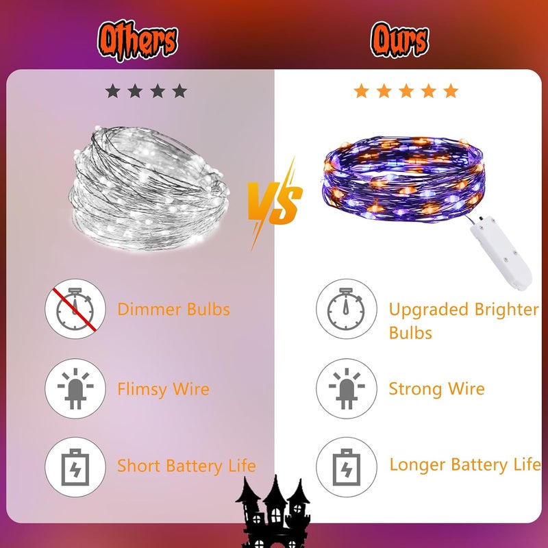 Brightown 12 Pack Purple Orange Fairy Lights Battery Operated String Lights - 7ft 20 LED Waterproof Short Micro Firefly Light for Halloween Decor, Pumpkin DIY Craft, Paper Lantern Decoration - Image 5