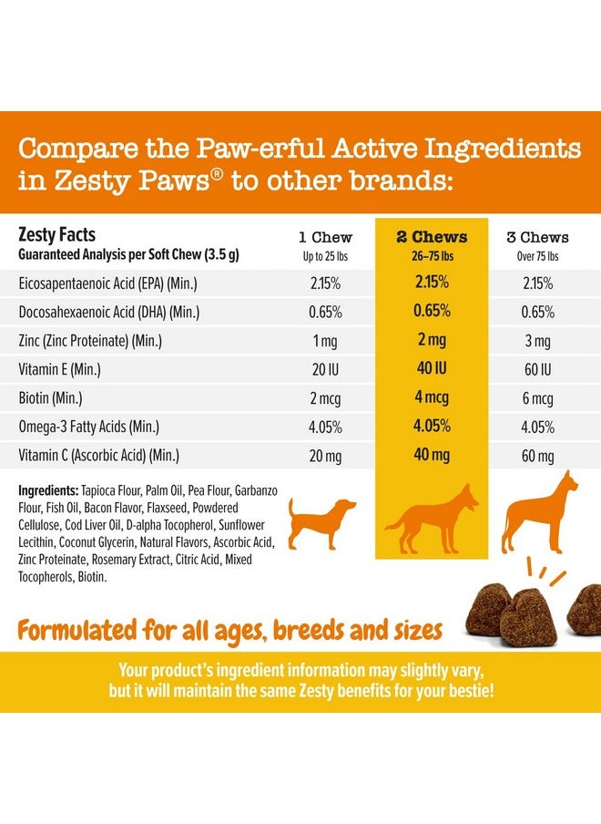 Zesty Paws Skin & Coat Bites For Dogs - Fish Oil Soft Chews With Omega-3 Fatty Acids Epa & Dha - Skin, Coat, Antioxidant & Immune Support - Bacon - 90 Count  - Image 5