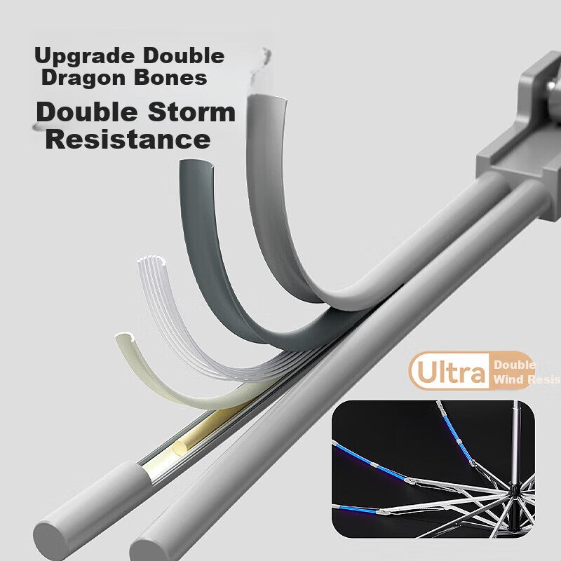 JD Jing Zao ZUODU Fully Automatic Reverse Umbrella, Double-Rib Windproof Umbrella, Enlarged Size, Foldable for Two People, Simple And Thick Umbrella for Men And Wome - Image 1