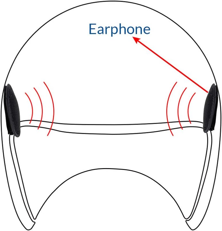 LEXIN Motorcycle Audio Set for Helmet Bluetooth Headset, 36mm Speakers, Type-C Connector, Button/Boom Mic, Fit for B4FM/GTX/G2P/G16/G1/MeshCom/Novus - Image 4