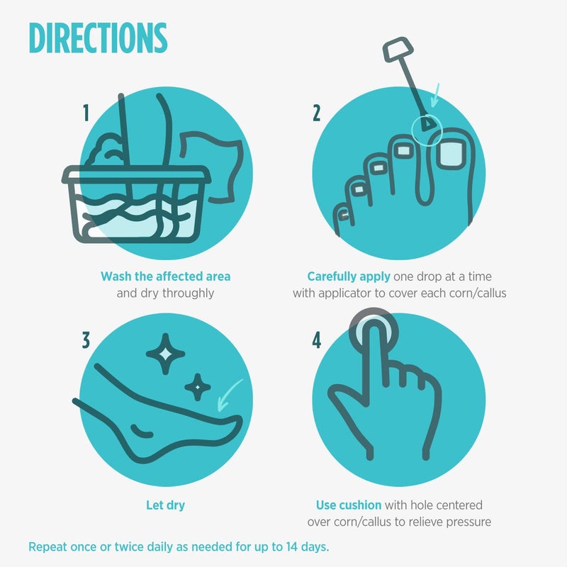 Comfort Zone Maximum Strength Liquid Corn & Callus Remover for Feet & Hands with Salicylic Acid, Effective Corn and Callus Remover for Toes & Fingers with Applicator, 0.33 Oz, 4 Piece Set - Image 2