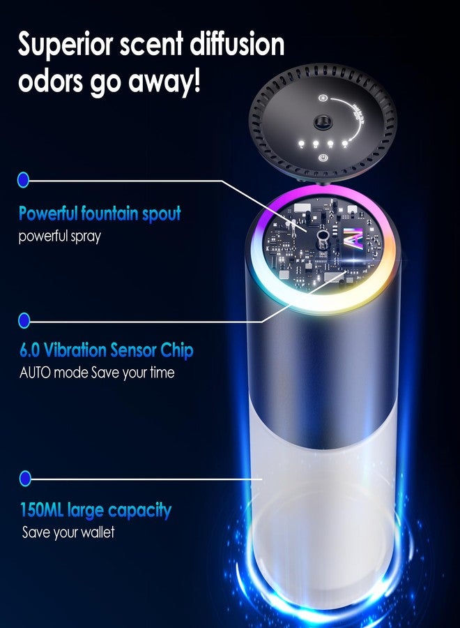 Klomsuw Car Air Freshener, Smart Car Air Freshener,car Diffuser with 150 ML (5oz) Capacity Multi-fragrance,RGB Music Syncing Light, Auto On/Off (Cologne) - Image 2