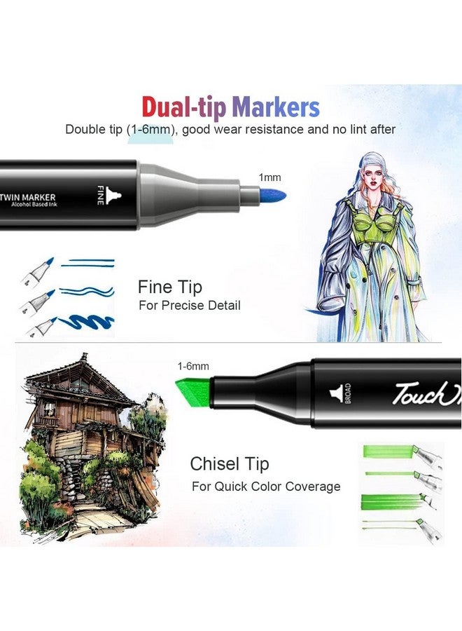 Like-It like it Dual Tip Art Markers Colours For Painting Sketching Calligraphy Drawing - Twin Head Permanent Marker Pens For Kids Adult Beginners Art Lovers Marker Set (120), Multicolor - Image 2