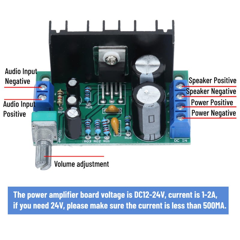 LiebeWH Mono Amplifier Board 5W to 120W High Power Single Channel AMP Module for Subwoofer with TDA2050 Chip DIY Audio Project Home Speaker System - Image 3