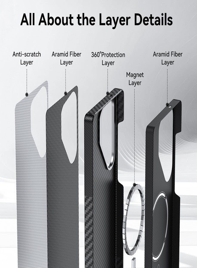 رابتيك ألياف أراميد رابتيك لهاتف S25 ألترا - أسود موندريان - Image 5