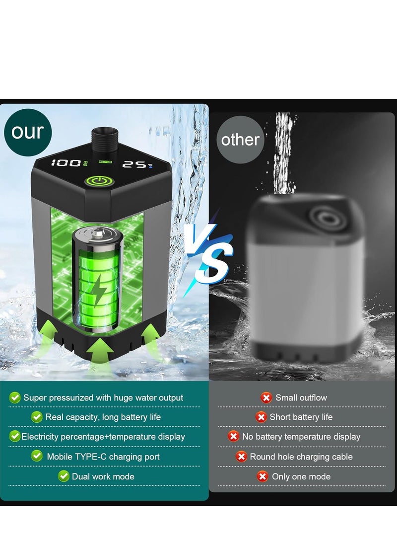 إيسي دش تخييم محمول مع شاشة ذكية، مضخة دش قابلة للشحن ورأس دش بثلاثة أوضاع للتخييم في الهواء الطلق والمشي لمسافات طويلة وغسيل الحيوانات الأليفة والسفر - Image 5