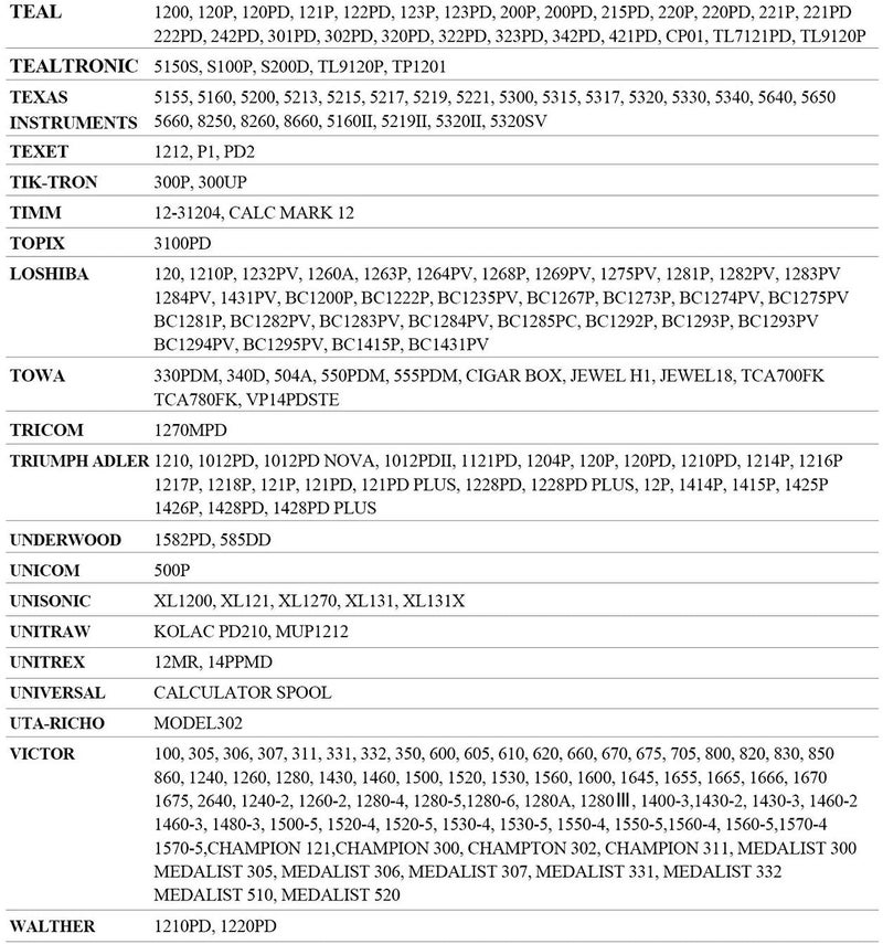 Bigger Replacement for Porelon 11216 Universal Twin Spool Calculator Ribbon for Nukote BR80c, Sharp EL-1197PIII, Dataproducts R3027, Casio DR-210R, Canon MP11DX MP25DV, Black and Red, 12 Pack - Image 3