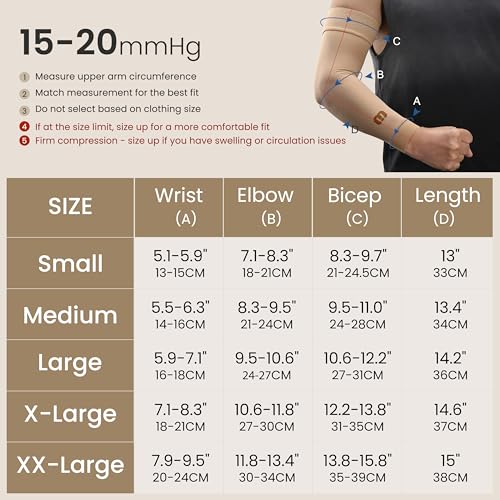MGANG Lymphedema Compression Arm Sleeve for Women Men, Opaque, 15-20 mmHg Compression Full Arm Support with Silicone Band, Relieve Swelling, Edema, Post Surgery Recovery, Single Beige XL - Image 2