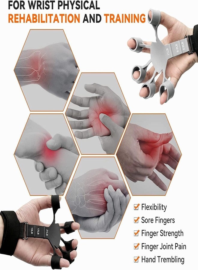 AG E-Com New Finger Grip Strengthener Hand forearm Exerciser Finger stretcher Trainer Hand Therapy Rock claiming Yoga band Guitar - Image 2