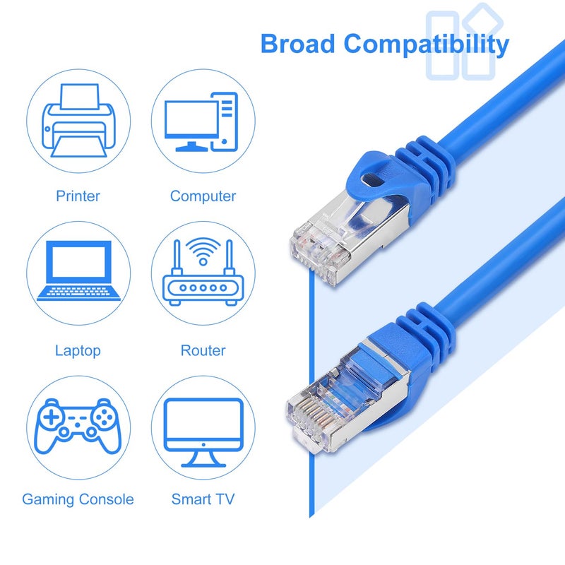 AvesView CAT 6 Shielded Ethernet Cable 50FT, Indoor High-Speed (SFTP) 10Gbps Snagless Shielded 50 FT Ethernet Cable for Internet, Router, Computer, PlayStation, Xbox, POE Camera, Printer - Blue - Image 5
