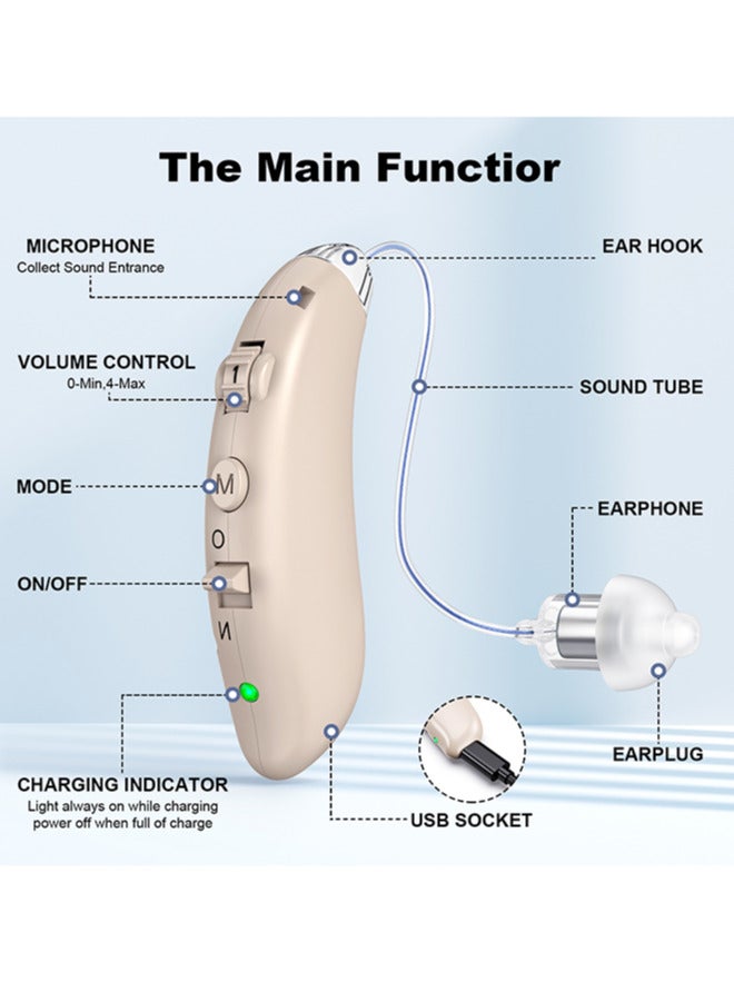 Chixing Medical Hearing Aids Rechargeable for Hearing Loss, Portable and Nearly Invisible (Beige) - Image 2