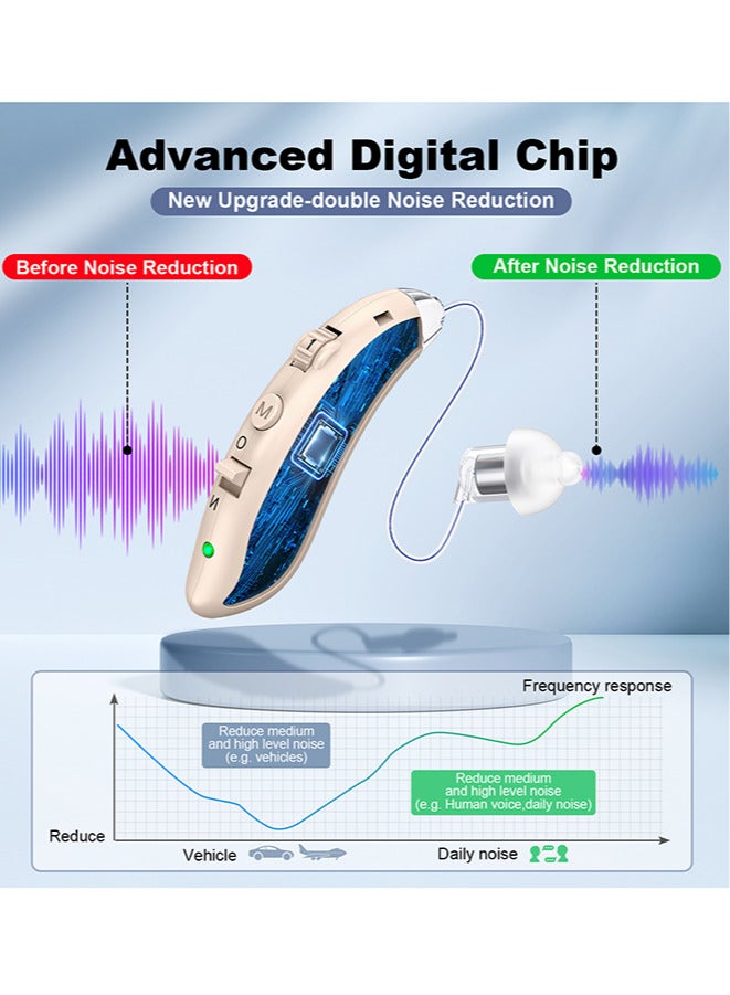 Chixing Medical Hearing Aids Rechargeable for Hearing Loss, Portable and Nearly Invisible (Beige) - Image 3