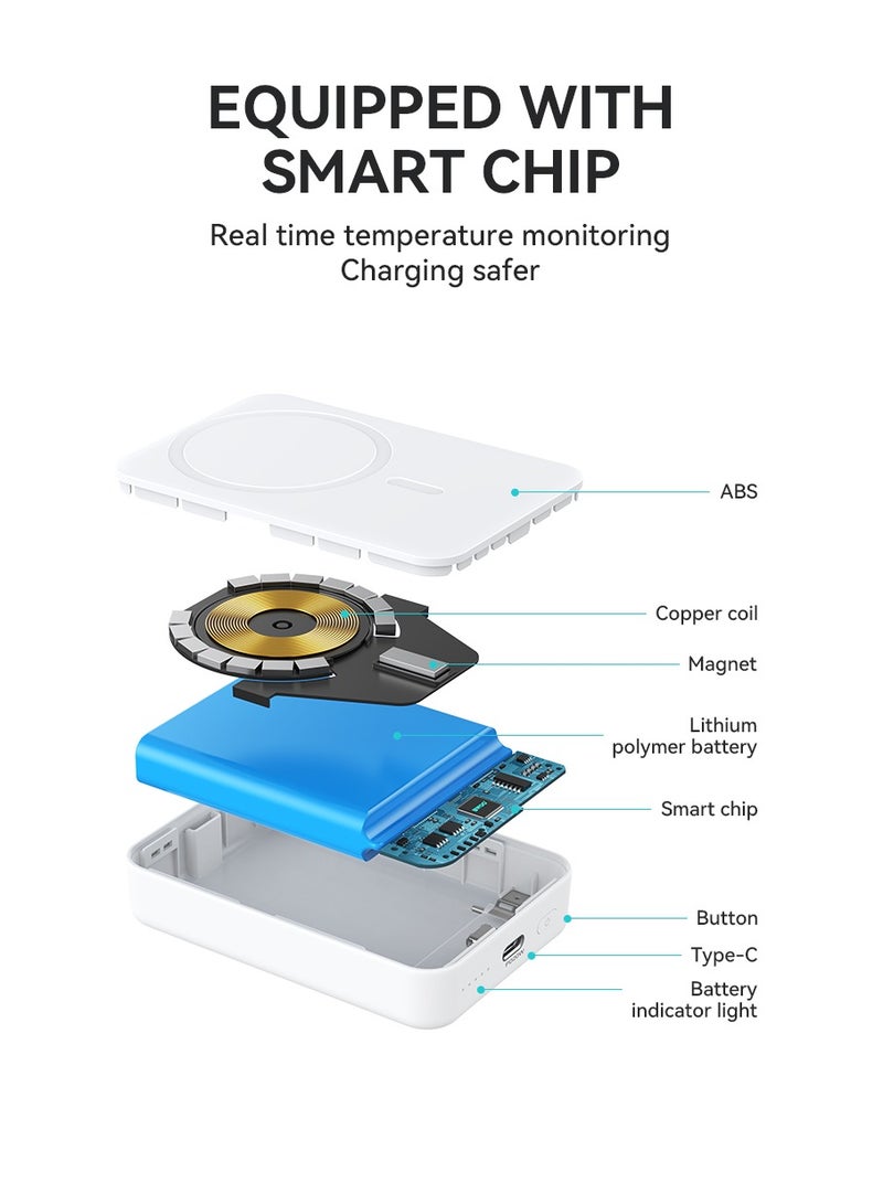 BWOO Pd 20W + 15W Wireless Magnetic Power Bank 10000Mah Black - Image 5