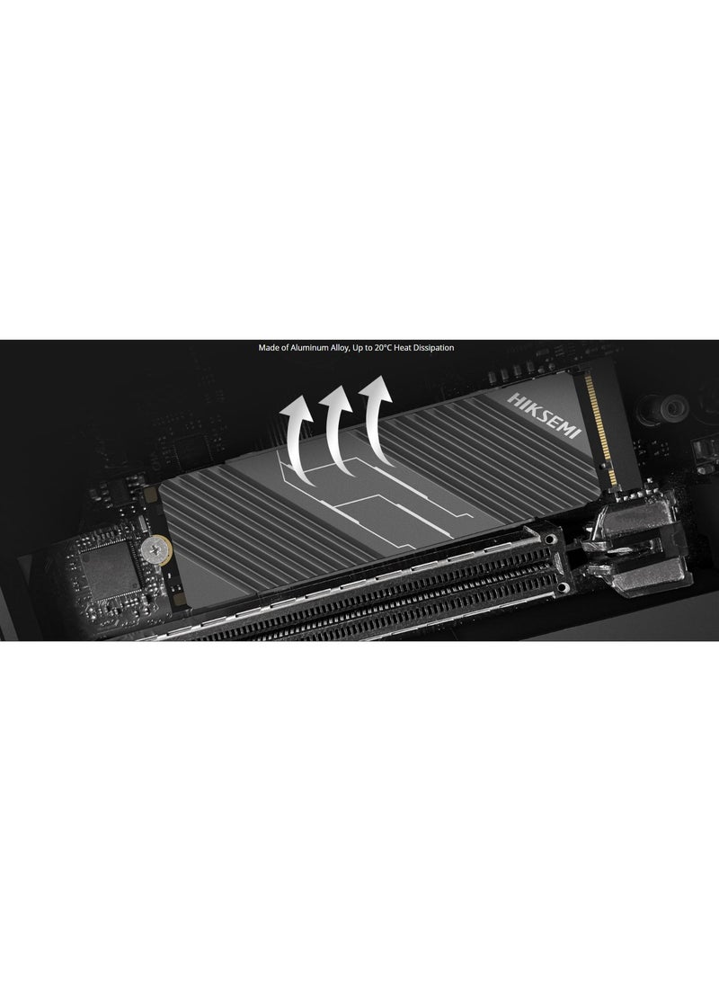 مبدد حراري لمبرد SSD M.2 MH2