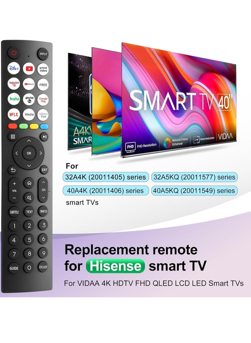 TIGER EN2Q36H Universal Remote Control Replacement for Hisense Smart TVs || Compatible with VIDAA System, 4K UHD, FHD, QLED, LCD, and LED Models | Plug & Play Setup | Stable Long-Range IR | Easy Navigation | Ideal Backup Remote | Sleek & Durable Design  - Image 2