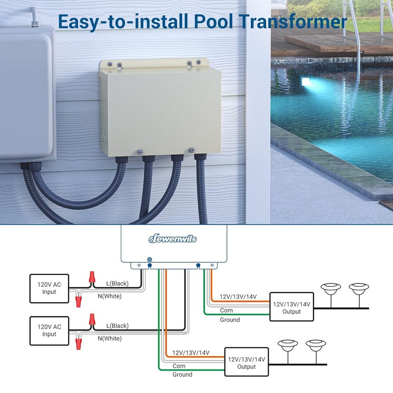 DEWENWILS 600W Low Voltage Landscape Transformer, Pool Light Transformer 120V to 12V/13V/14V AC, for Swimming Lighting, Spa & Fountain Lights, Outdoor Use, Waterproof, ETL Listed - Image 4