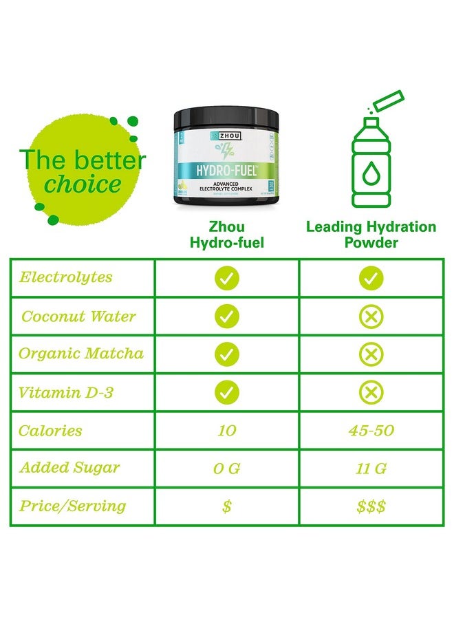 جو Zhou Nutrition Hydro Fuel، مسحوق إلكتروليت خالٍ من السكر، يجدد العناصر الغذائية، يستعيد الترطيب، مركب معدني طبيعي مع تركيز ماء جوز الهند، نباتي، خالٍ من الجلوتين، ليمون حامض، 30 وجبة  - Image 5