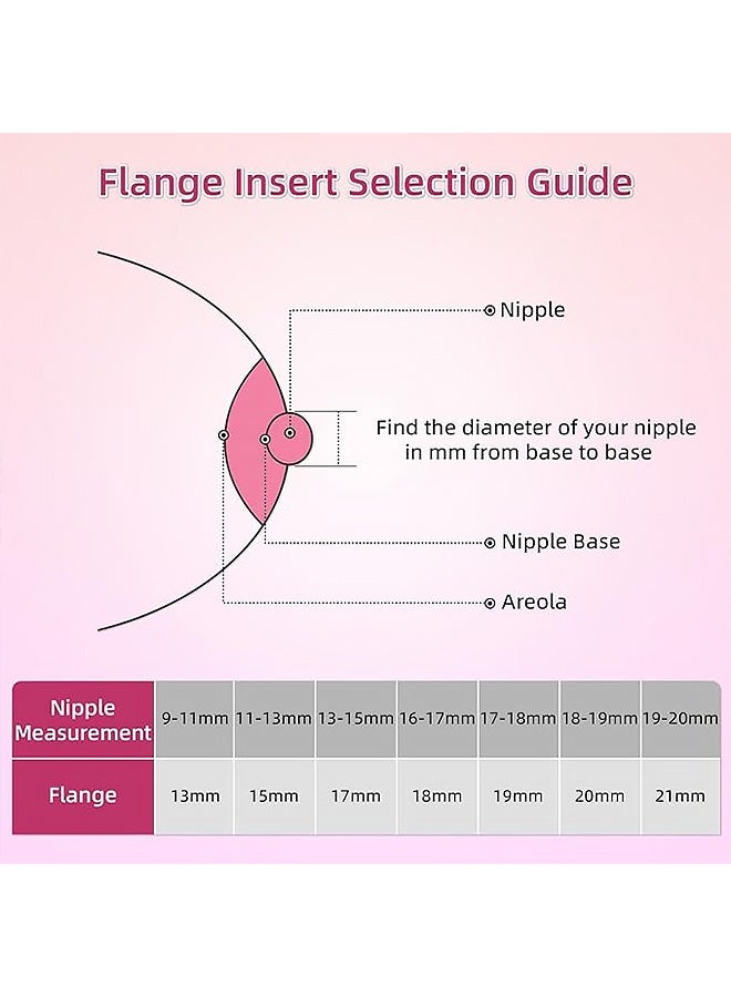 5 قطع من حشوات الشفة بأحجام 13/15/17/19/21 مم، مناسبة لأغطية/شفاه 24 مم، متوافقة مع مضخة الثدي القابلة للارتداء S12 Pro/S9 Pro/S9/S12، تعمل على تقليل قطر النفق من 24 مم إلى الحجم الصحيح. - Image 4