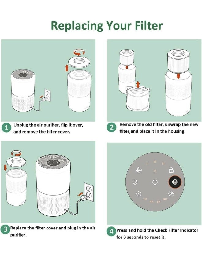 Chase Up 2 Pack Replacement Air Filters for LEVOIT Core 300 & 300S, High-Efficiency Activated Carbon, 3-in-1 True HEPA, Compatible with Core300-RF, White - Image 2