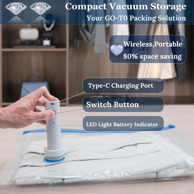 XIAQILAUS Vacuum Sealing Bags for Clothing Travel,Space Saver Vacuum Storage Bags with Wireless Air Pump (15 Combo Bags+Electric Pump) - Image 2