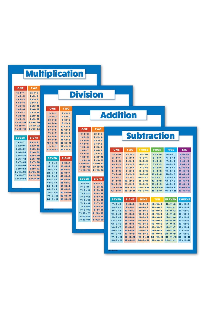 Sylqvxh Multiplication Chart,12x16 Inch Division Chart,Multiplication Division Addition Subtraction Educational Posters for Kids,Elementary Middle School Classroom,4 Pcs - Image 1