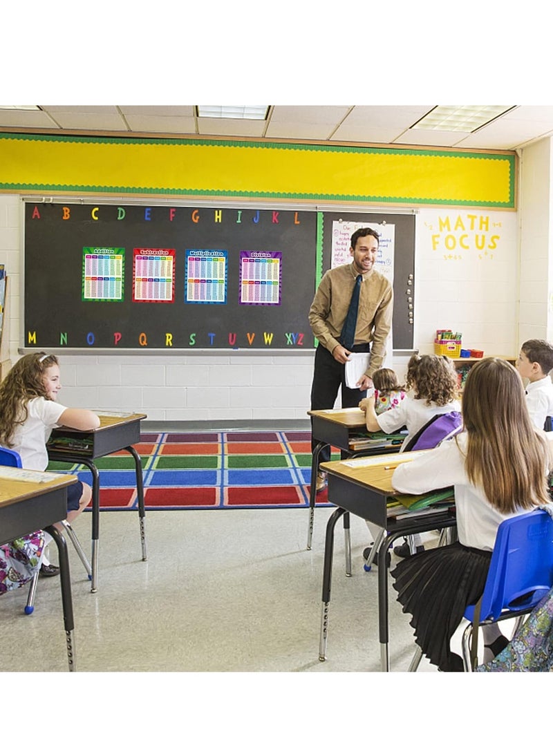 Sylqvxh Multiplication Chart,12x16 Inch Division Chart,Multiplication Division Addition Subtraction Educational Posters for Kids,Elementary Middle School Classroom,4 Pcs - Image 3