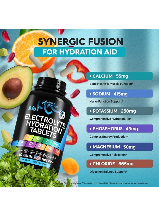 NUTRAHARMONY Electrolytes - Salt Pills with Magnesium, Potassium Chloride, Sodium, Vitamins D & B6, Kelp Powder - Electrolyte Supplements - Made in USA - Oral Tablets as Capsules - Vegan & Keto Friendly - 120 Tabs - Image 3