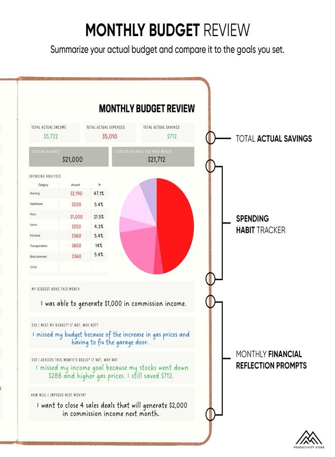 PRODUCTIVITY STORE Best 2025 Budget Planner & Budget Book | 12-Mo Finance Planner, Monthly Bill Organizer, Budget, Debt, Saving & Expense Tracker With Budget Stickers | Productivity Store | Leather - Image 4