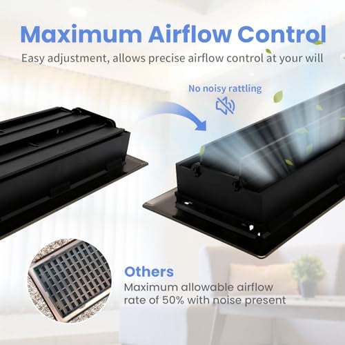 Howeall 4x10 Inches Heavy Duty Walkable Floor Register - Easy Adjust Air Supply Lever Decorative Floor Vent Covers - Boston Design Vent Covers for Home - Satin Nickel - Image 4