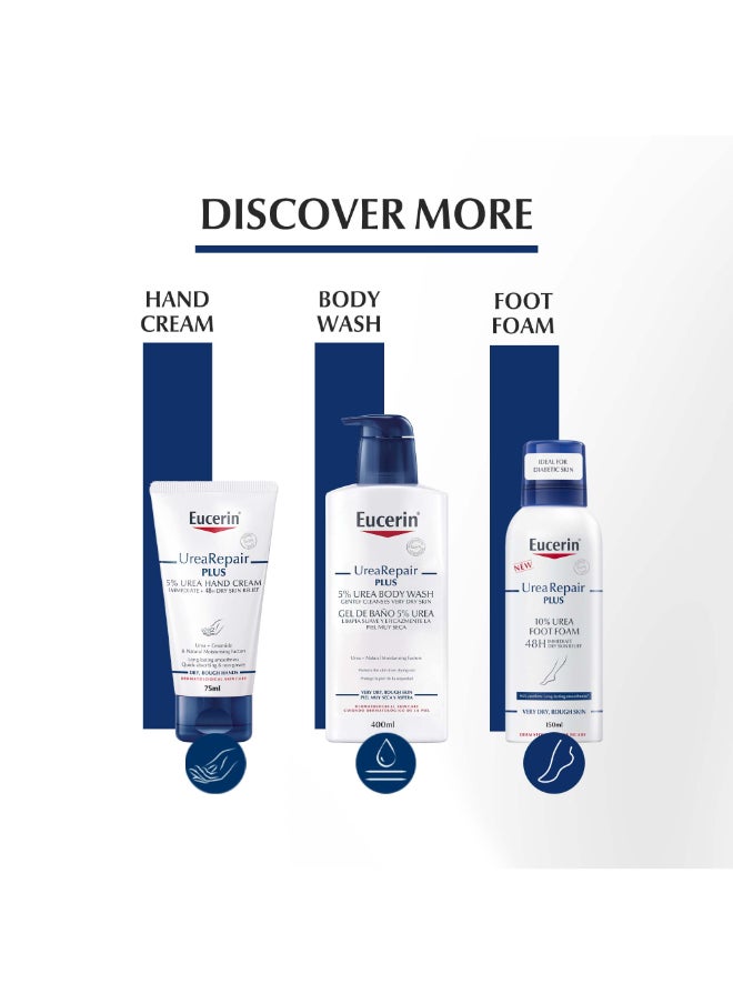Eucerin - Urea Repair Plus 5% Urea Body Lotion, Instant 48-Hour Relief from Dry Skin  250ml - Image 1