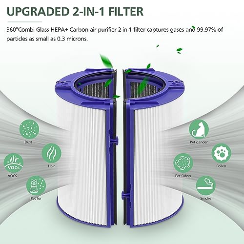 isinlive Combi 360°Glass HEPA+Activated Carbon Filter For Dyson HP1 TP09 TP07 TP06 TP04 TP10 TP7A HP04 HP06 HP07 HP09 HP10 HP4A HP7A PH01 PH02 PH03 PH04 PH3A DP04 PC1 Air Purifier, #965432-01 - Image 5