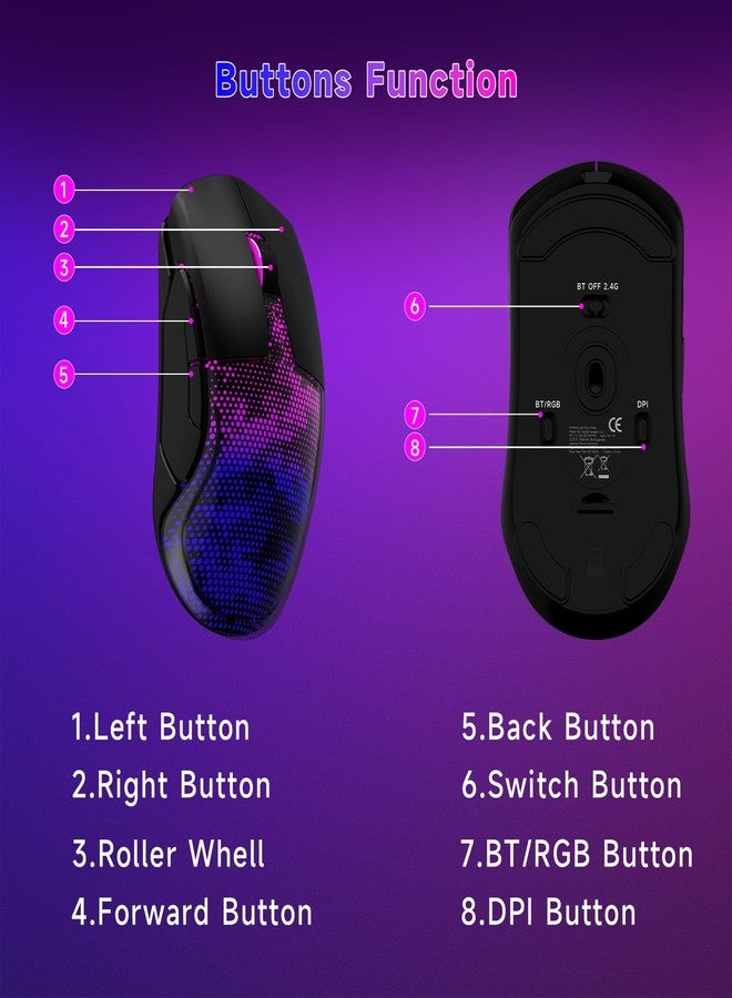 FFJ Wireless Gaming Mouse, 12000 DPI - Image 4