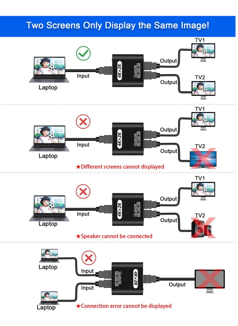 SYOSI - 4K HDMI Splitter 1 in 2 Out for Dual Monitors, Supports 3D, Full HD 1080P, Aluminum HDMI Splitter Adapter, Compatible with Fire Stick, Xbox, PS, Roku, Cable Box, HDTV (1 Source to 2 Displays) - Image 1
