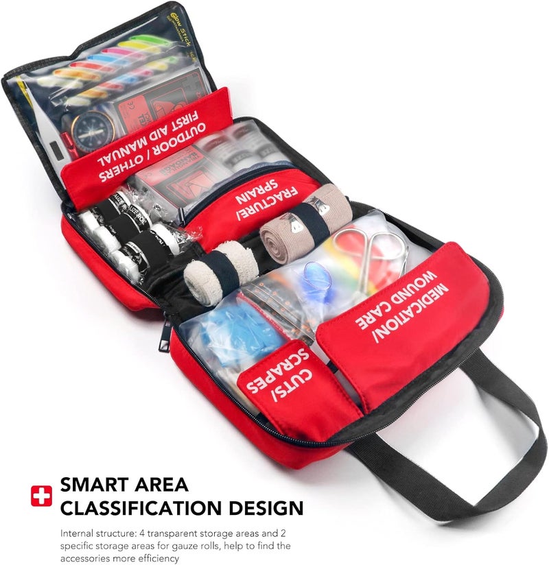 ThryAid 330 Piece First Aid Kit, Premium Waterproof Compact Trauma Medical Kits for Any Emergencies, Ideal for Home, Office, Car, Travel, Outdoor, Camping, Hiking, Boating (Red) - Image 2