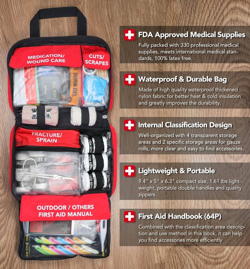 ThryAid 330 Piece First Aid Kit, Premium Waterproof Compact Trauma Medical Kits for Any Emergencies, Ideal for Home, Office, Car, Travel, Outdoor, Camping, Hiking, Boating (Red) - Image 3