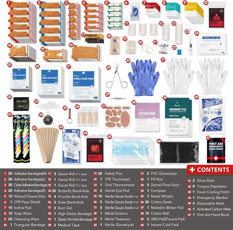 ThryAid 330 Piece First Aid Kit, Premium Waterproof Compact Trauma Medical Kits for Any Emergencies, Ideal for Home, Office, Car, Travel, Outdoor, Camping, Hiking, Boating (Red) - Image 5