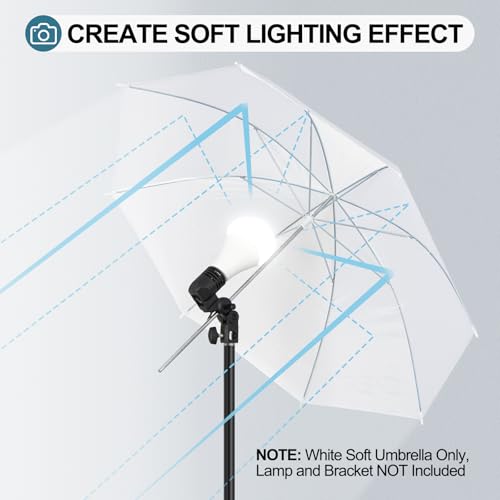 EMART 2 Pack 33inch Professional Photography Photo Video Studio Lighting Flash Translucent White Soft Umbrella - Image 3