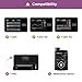 MEDMAX PU Leather Protective Case for Tandem TSlim X2 TSlim Insulin Pumps Lightweight Diabetic Storage Carrying Case with Belt Clip Purple - Image 4
